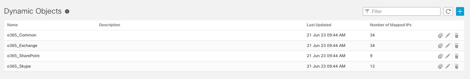 The Dynamic Objects page displays all dynamic objects created using the API or using the Cisco Secure Dynamic Attributes Connector. You can edit, delete, or view IP address mappings on this page