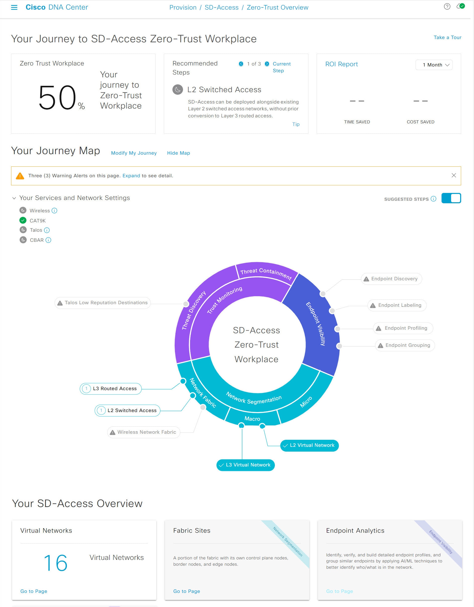 Day N View of the Zero-Trust Overview Dashboard