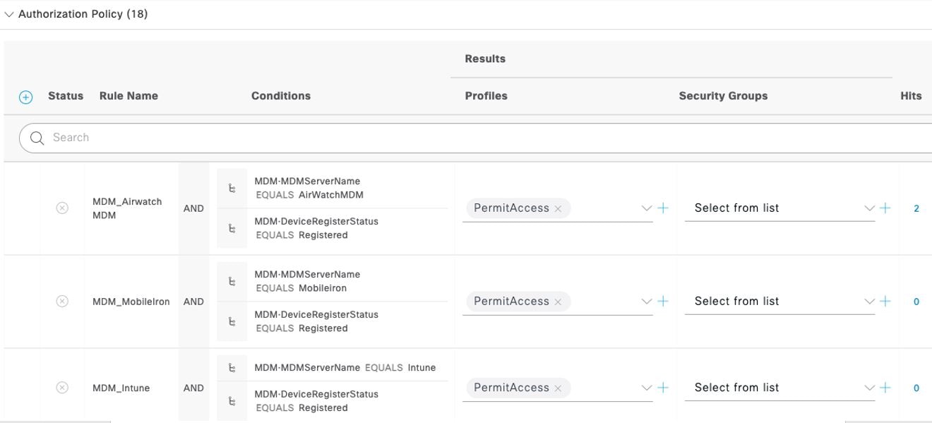 A sample authorization policy that provides an example of what a policy set for MDM servers contain.