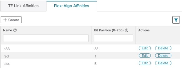 Flex-Algo Affinities Example