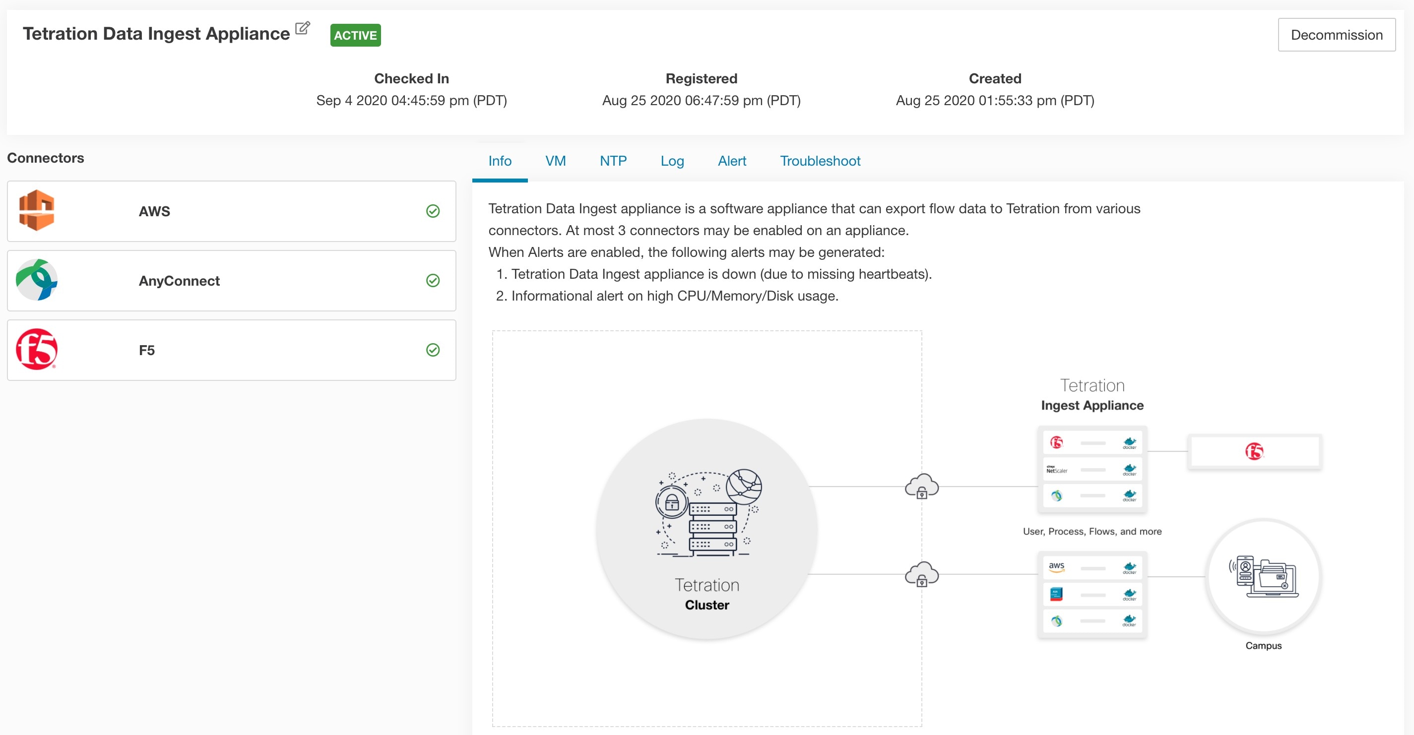 Secure Workload Ingest appliance