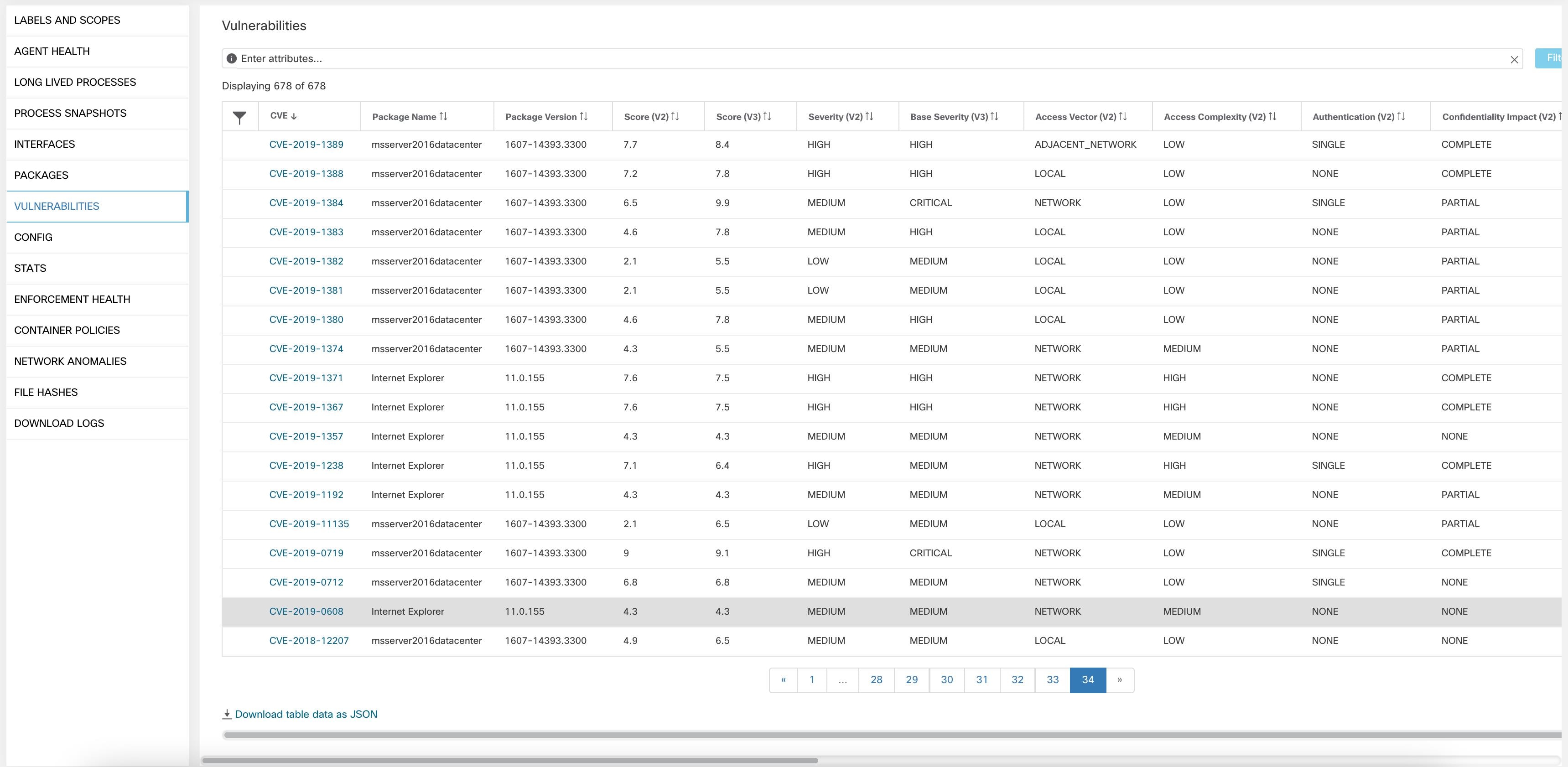 Vulnerabilities Tab