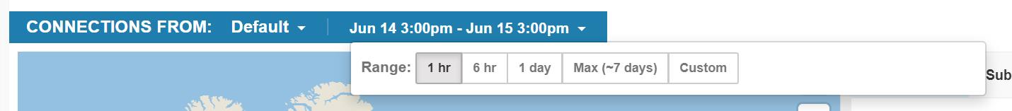 Options for selecting the time range to aggregate data over