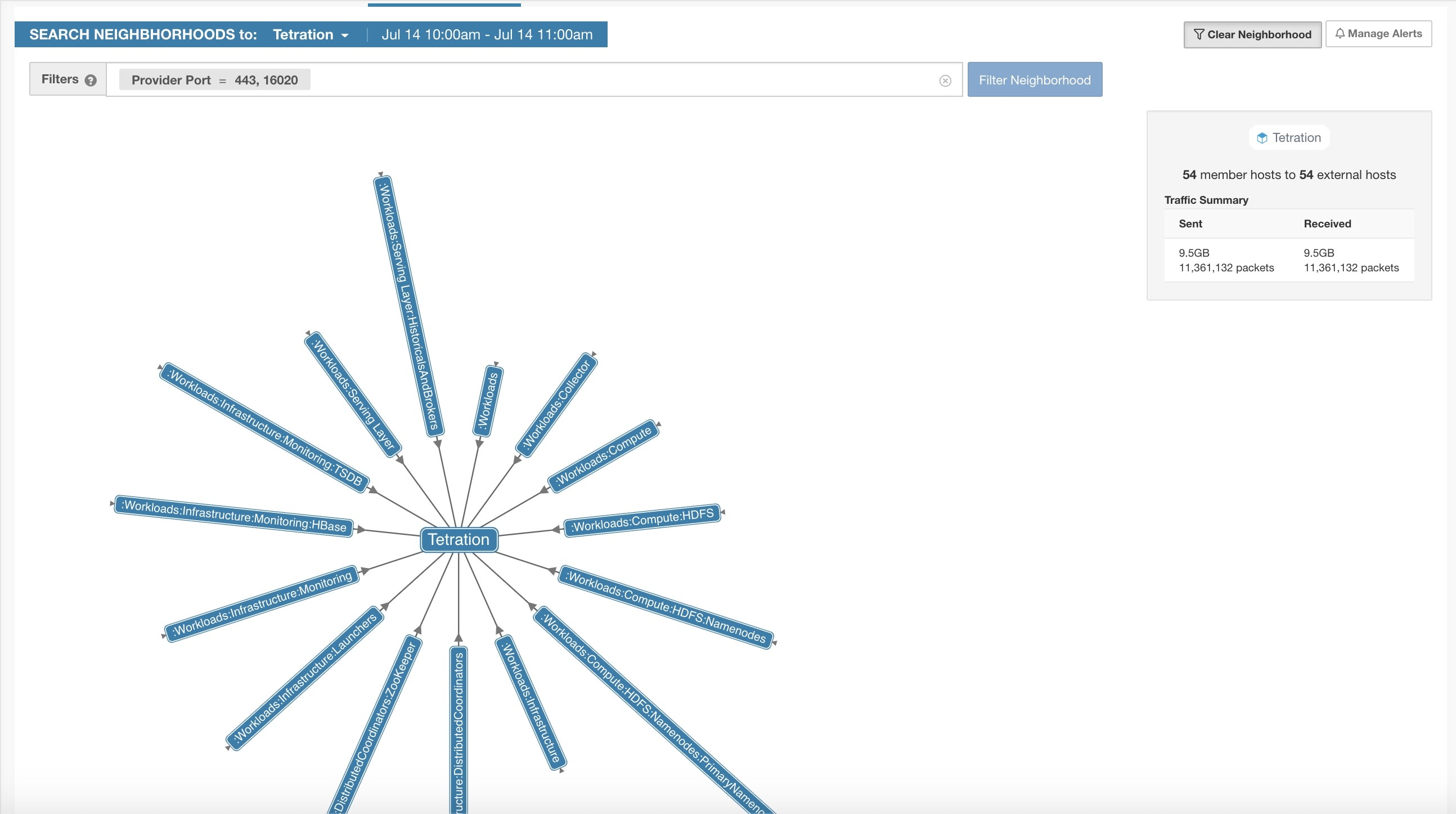 Example: Filter input supports “,” for Ports