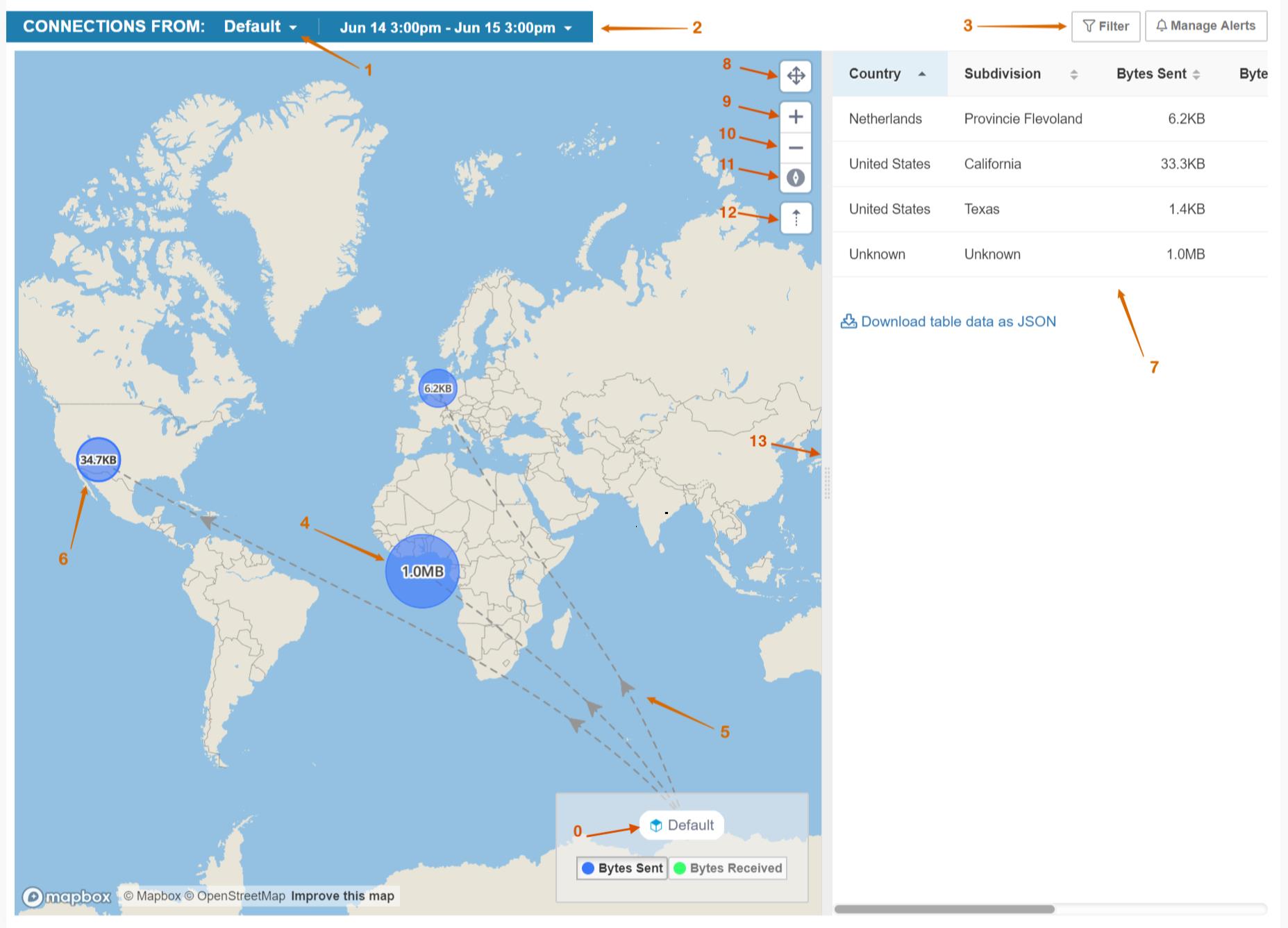 Highlighted navigation points for Geo