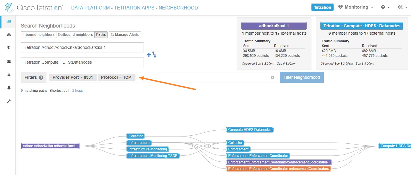 Filtering paths