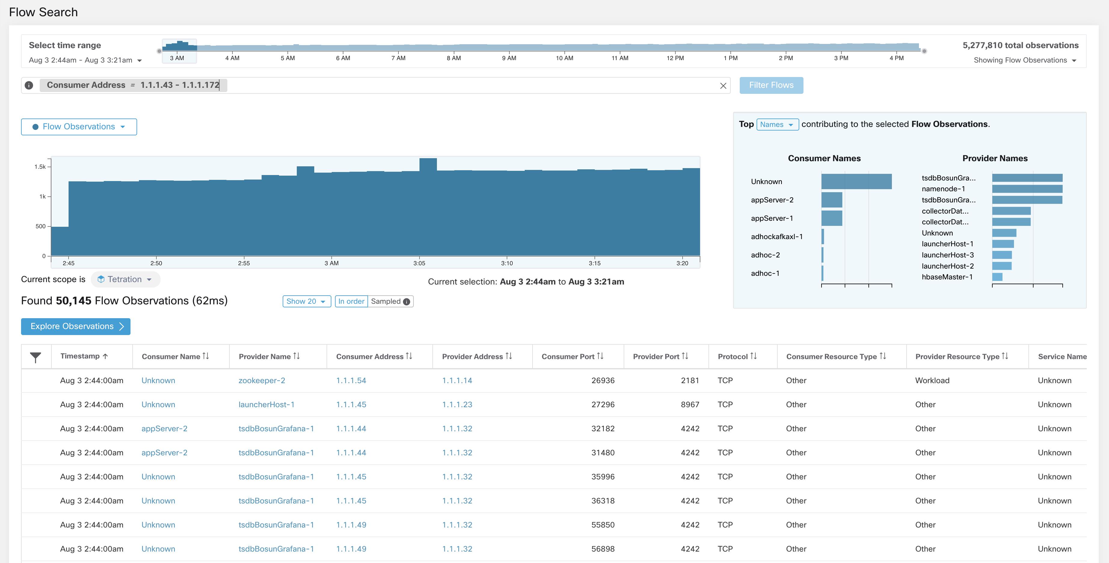 Example: Filter input supports range query for Consumer Address