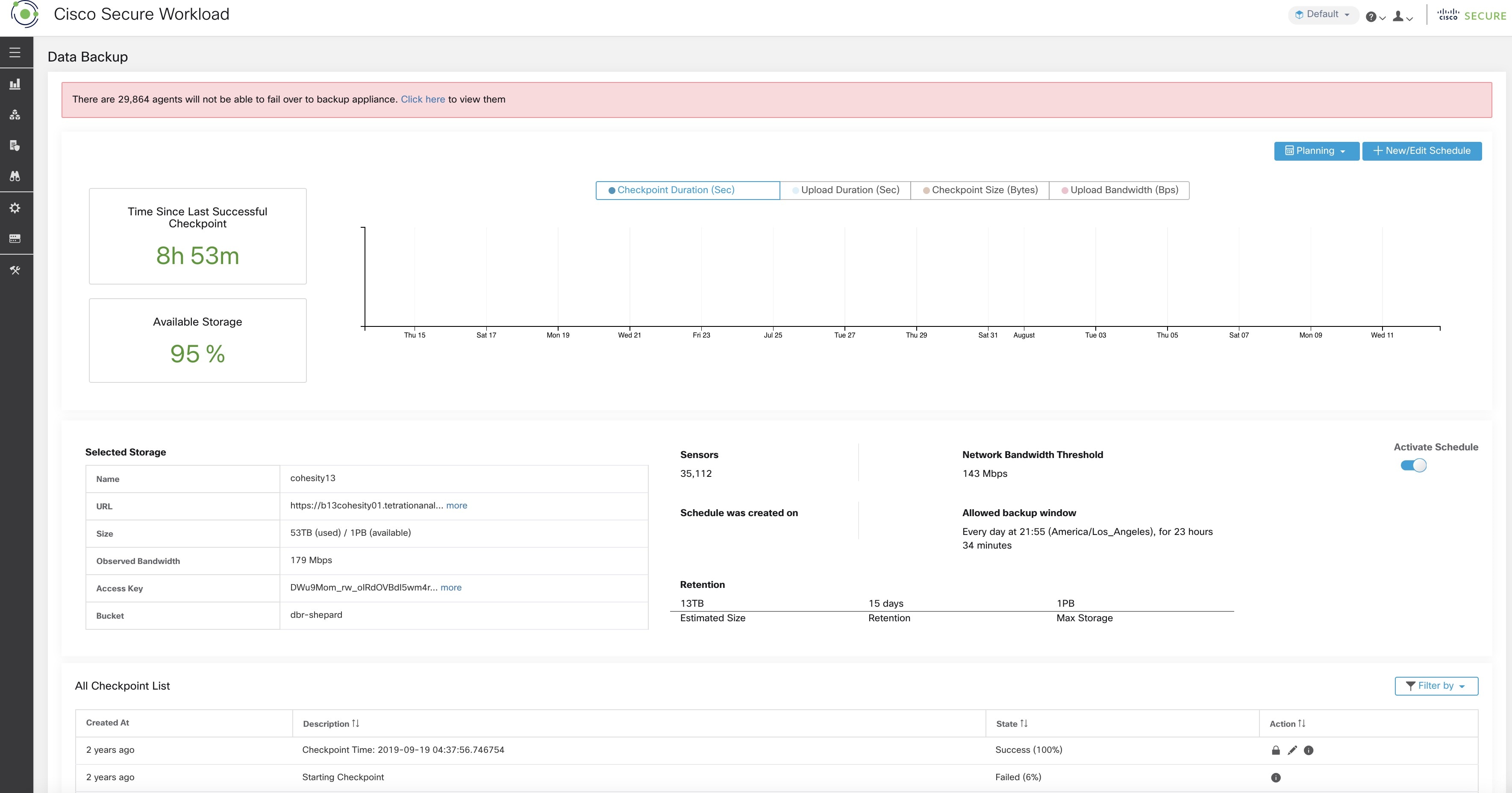 Backup/Checkpoint Status