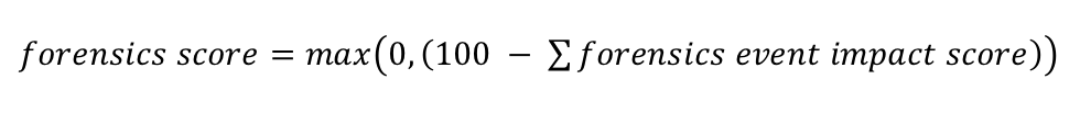 Forensics Score Formula