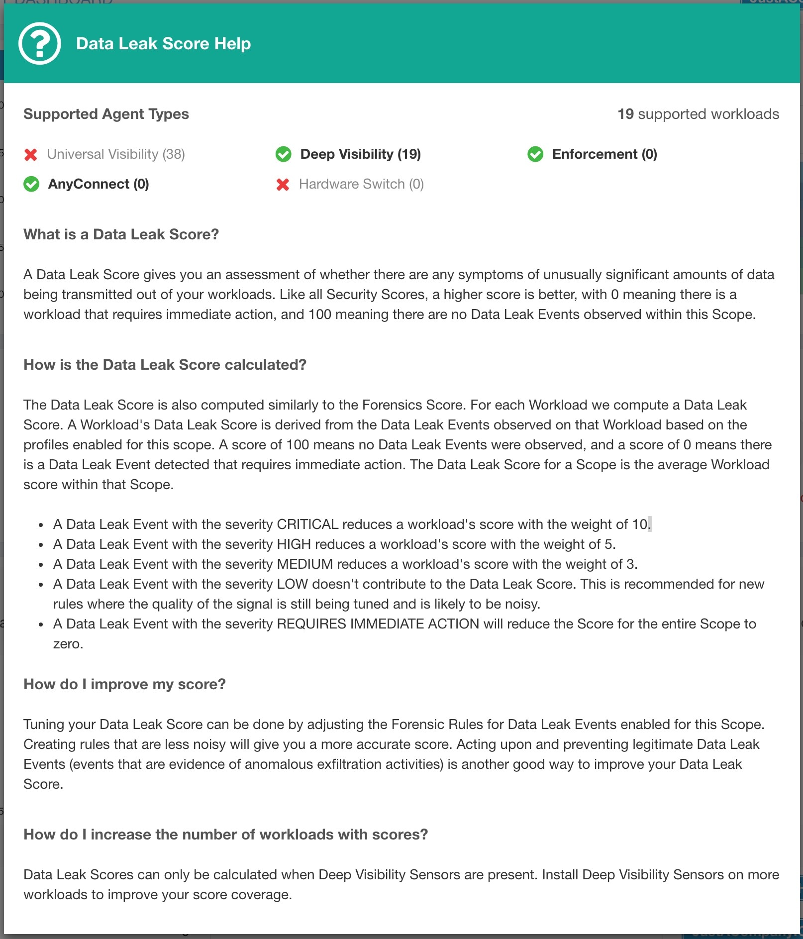 Help for Data Leak Score