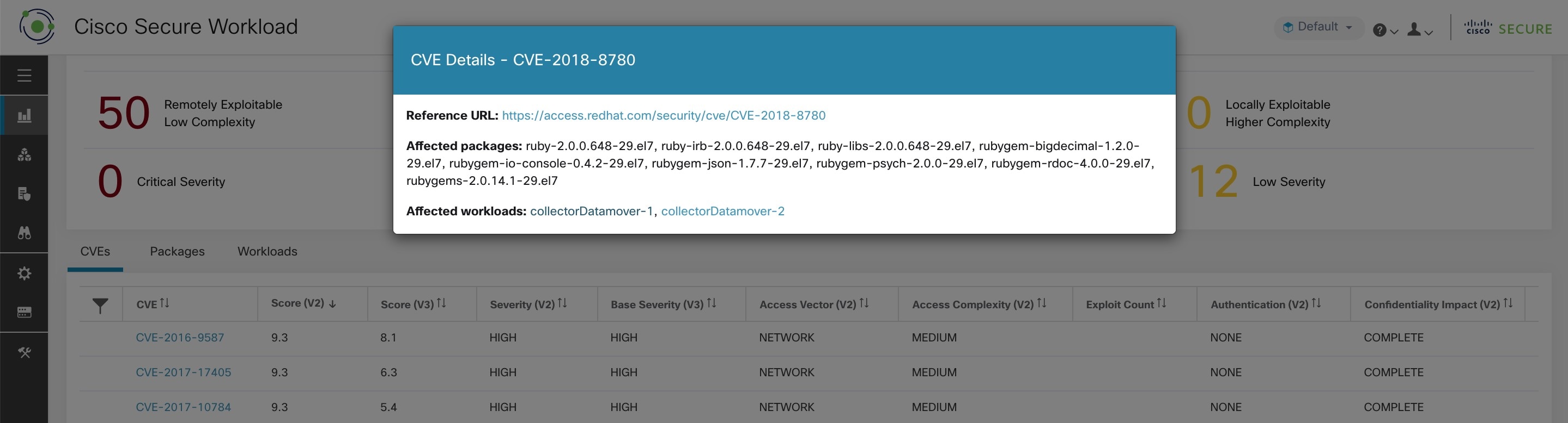 CVE の詳細