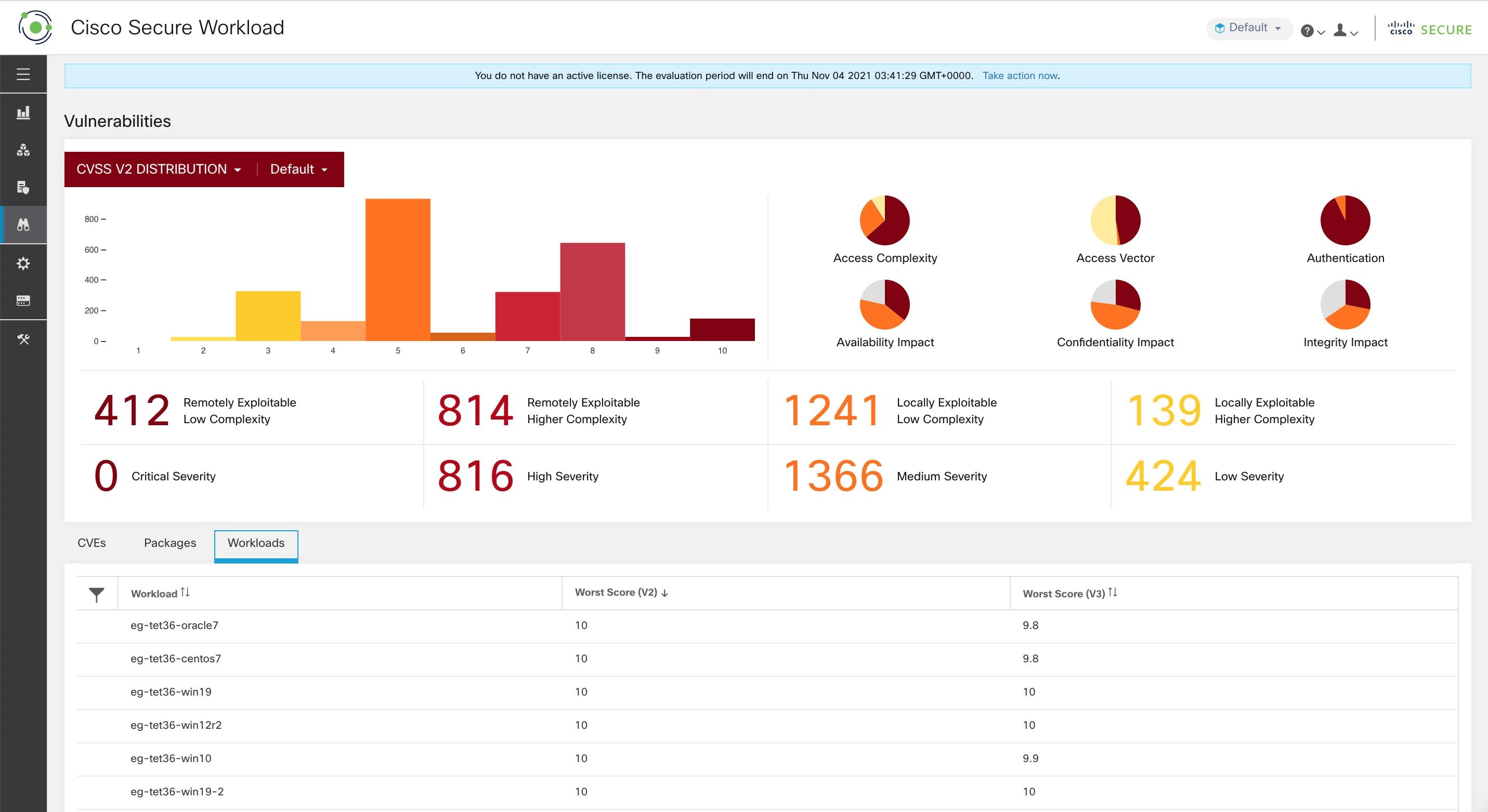 Workloads tab listing vulnerable workloads in specified scope