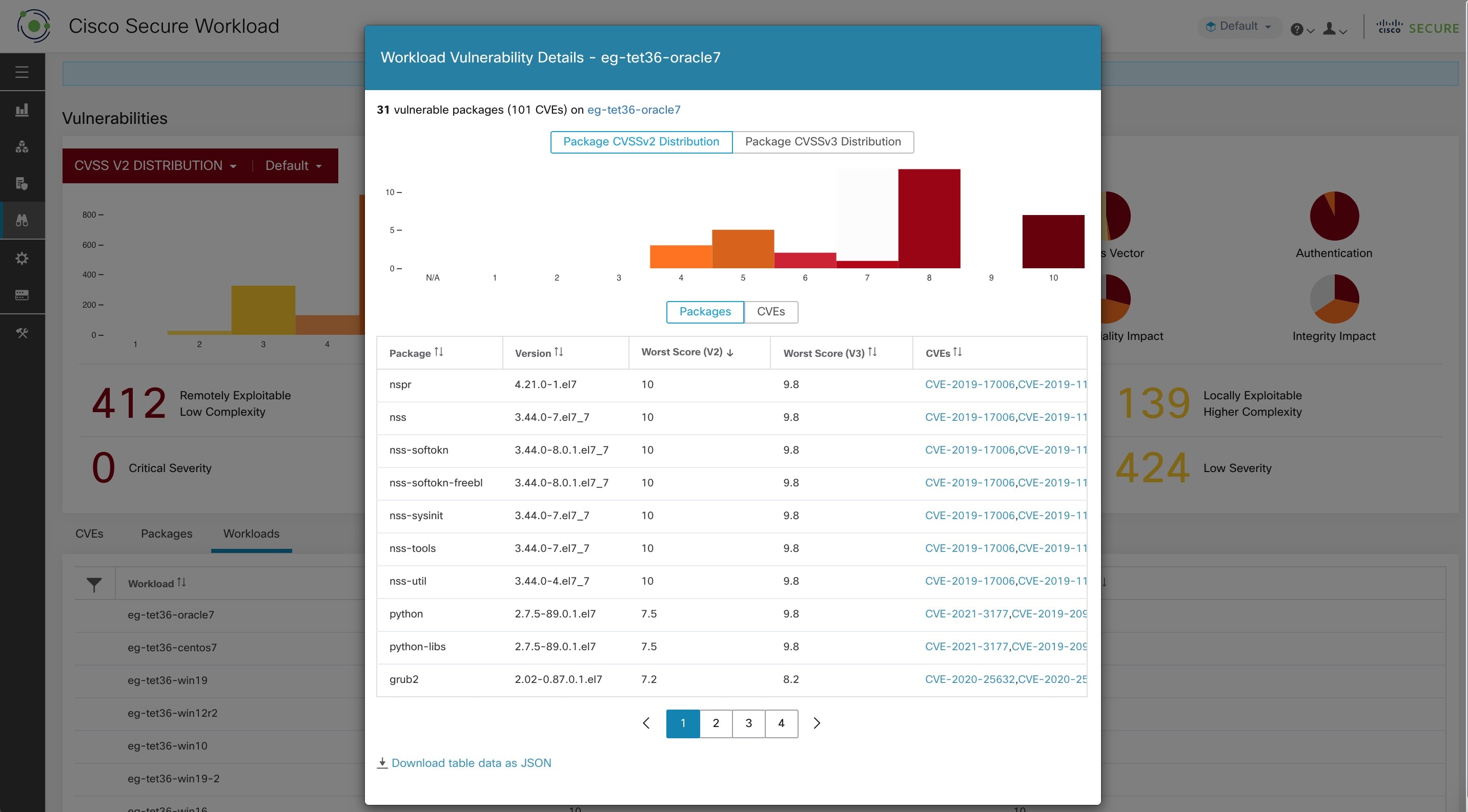 Details of vulnerabilities for a workload