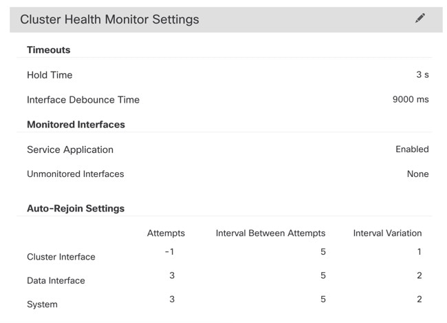 Cluster Health Monitor Settings