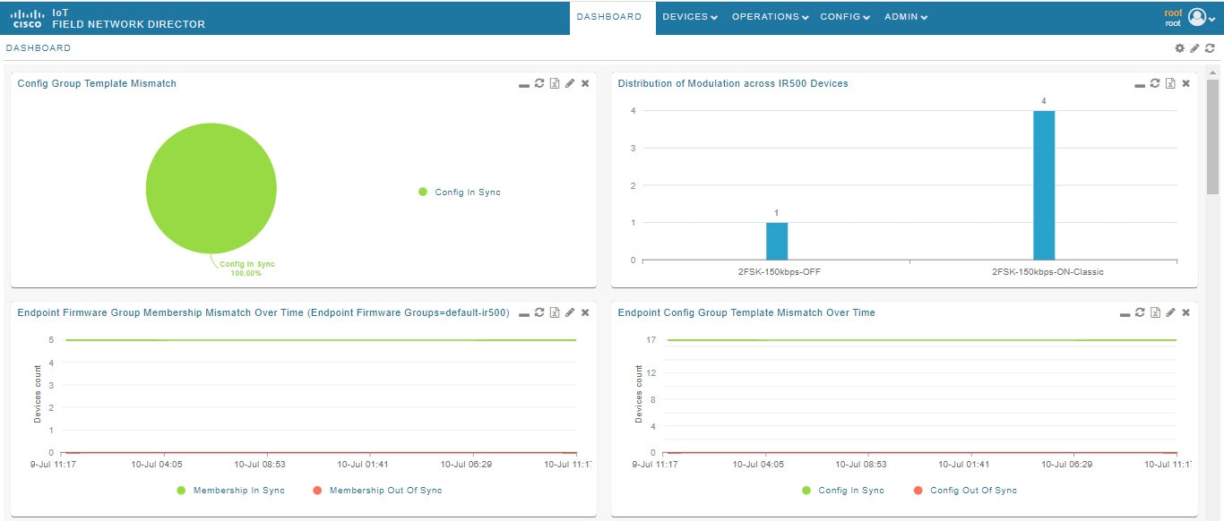 Cisco IoT Field Network Director User Guide, Release 4.10.x