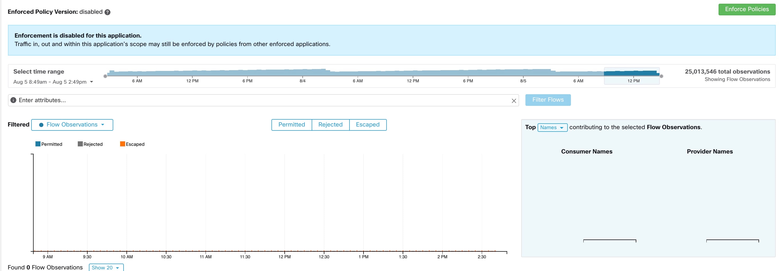 適用が無効化されている [ポリシーの適用（ Policy Enforcement）] ページ