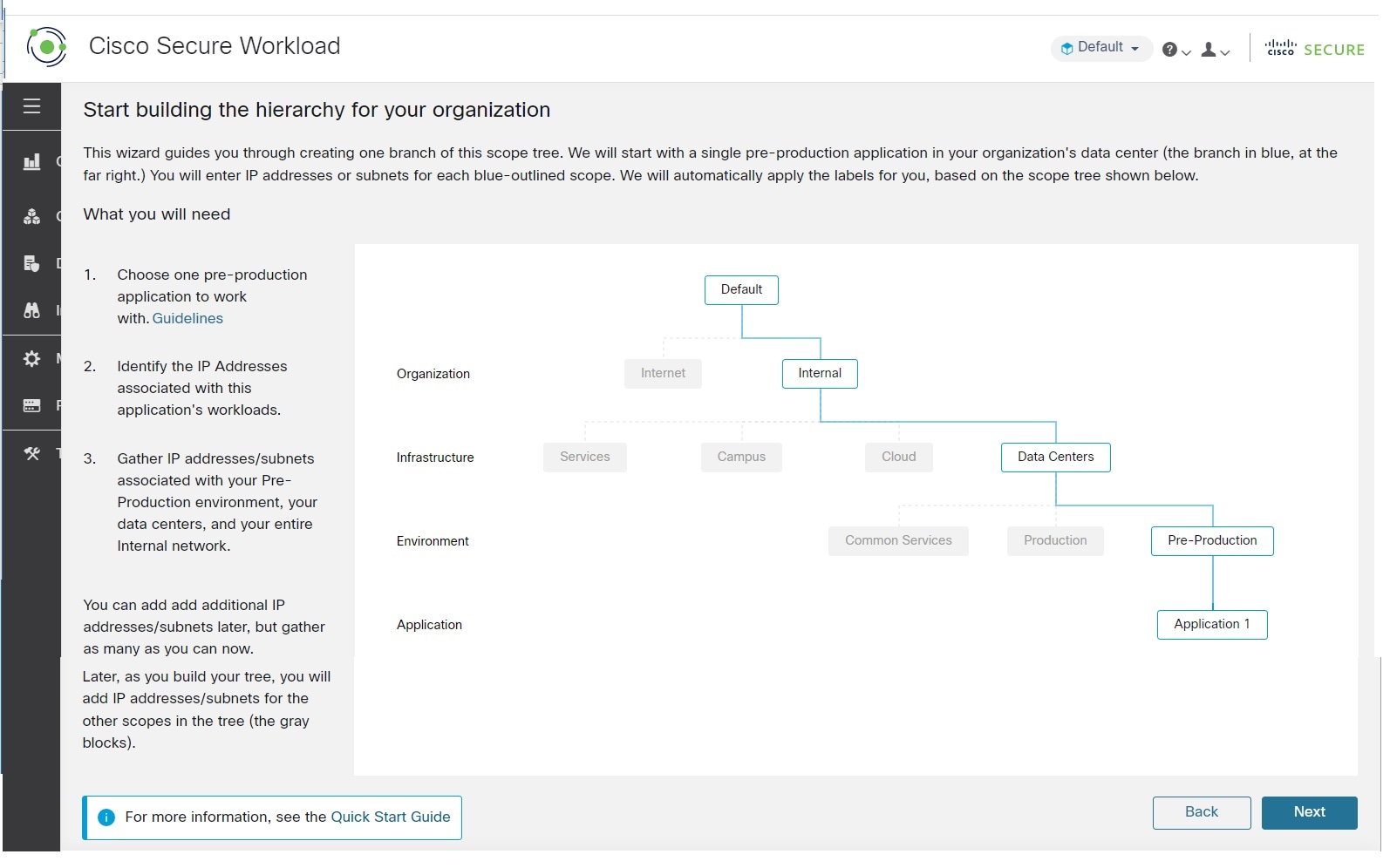 Scope Tree - More Info