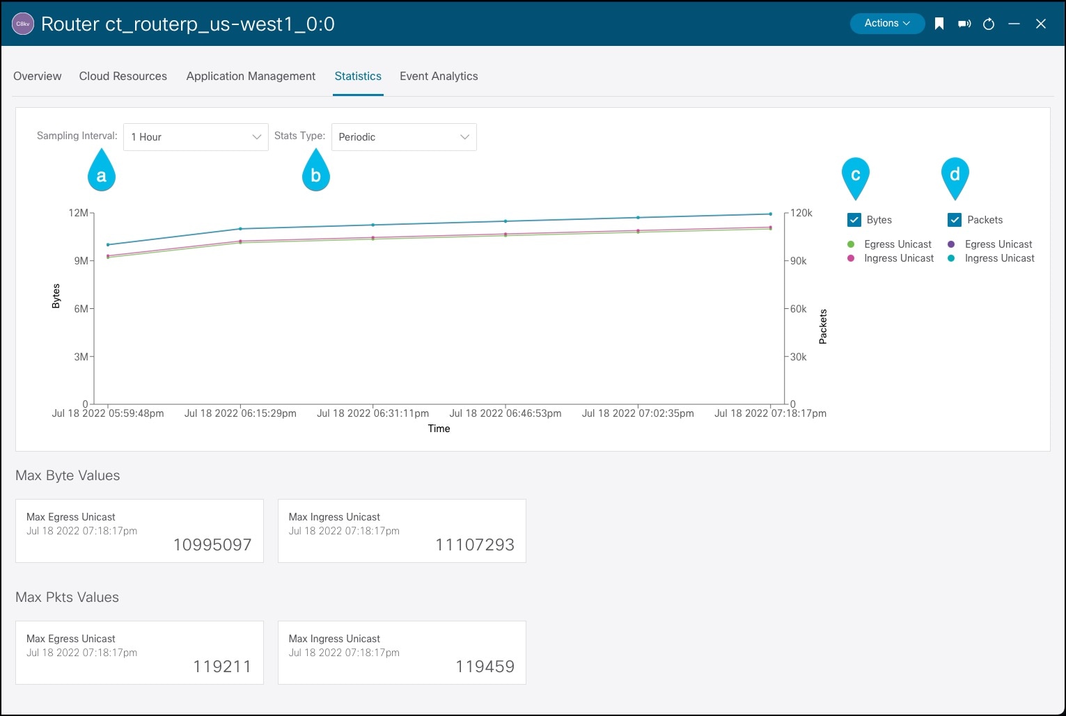 Cisco Cloud Network Controller for Google Cloud User Guide, Release 25. ...