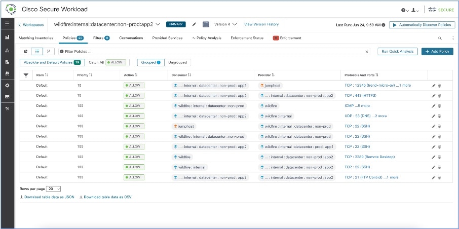 Example: Automatically discovered policies