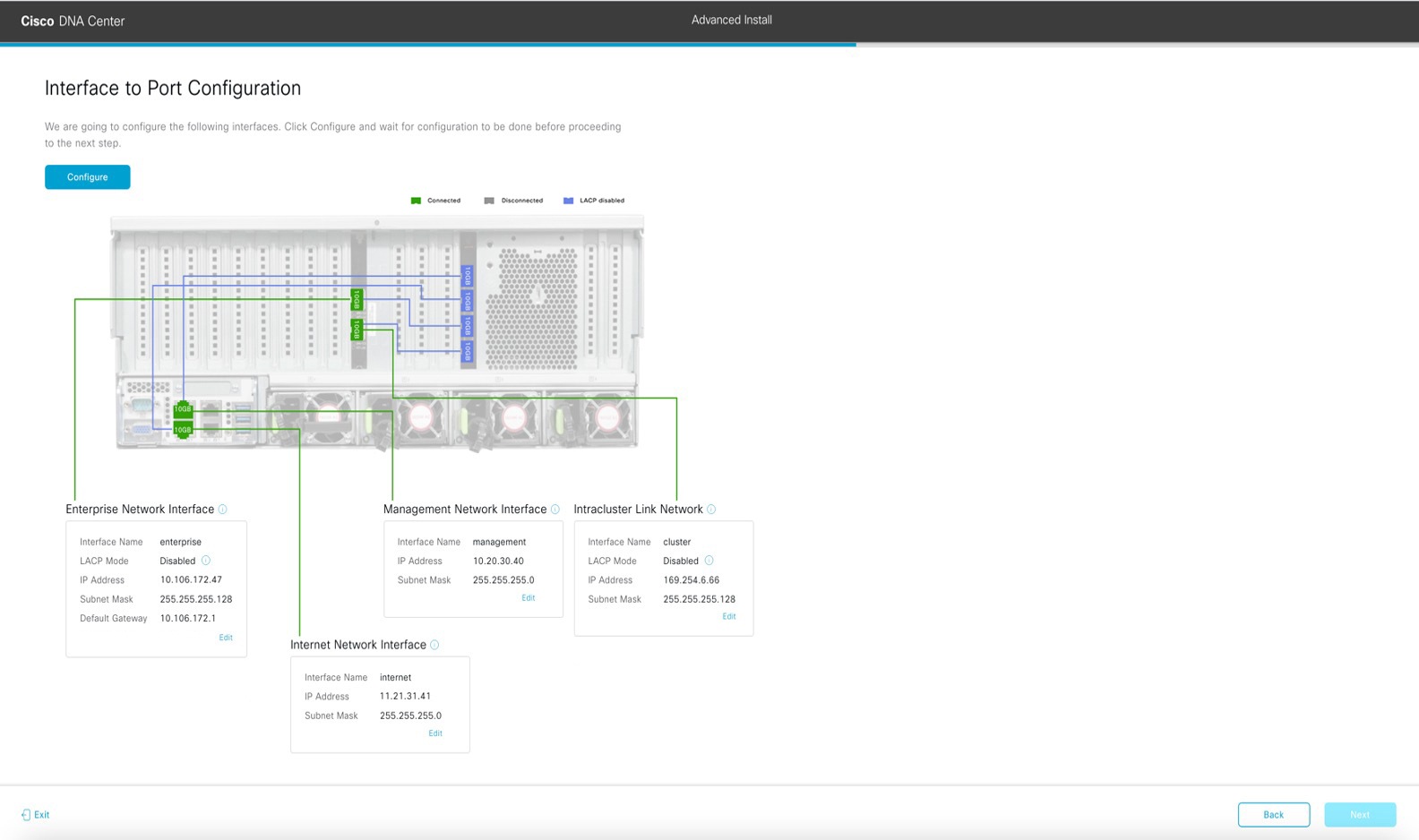 The Interface to Port Configuration screen displays the step to review the entered values for the primary node’s interfaces.