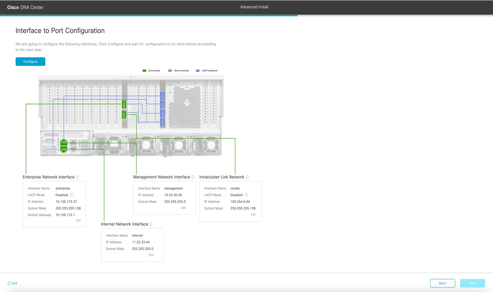 The Interface to Port Configuration screen displays the step to review the entered values for the secondary node’s interfaces.