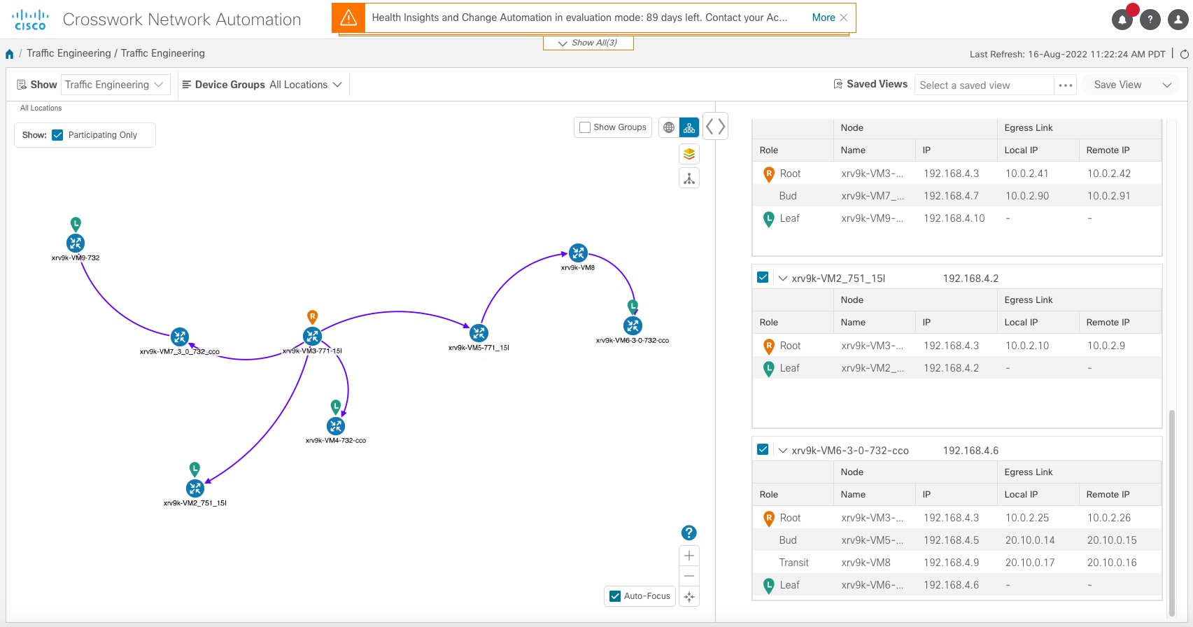 Cisco Crosswork Optimization Engine 4.0 User Guide Visualize TreeSID