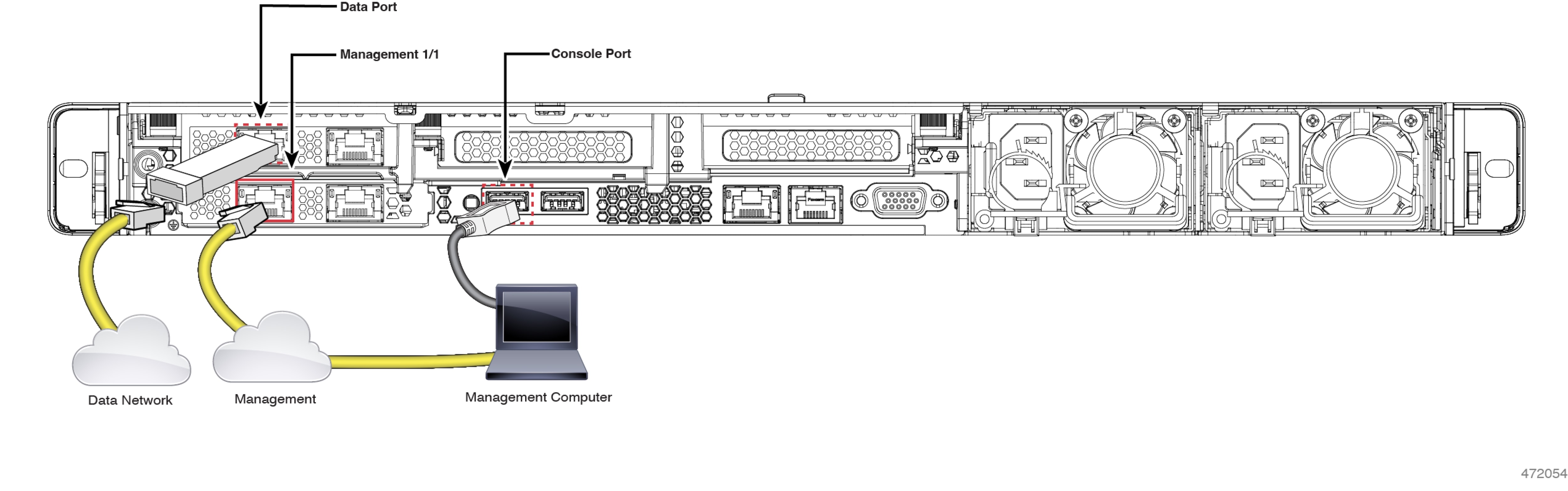 Cable the management center to a management network