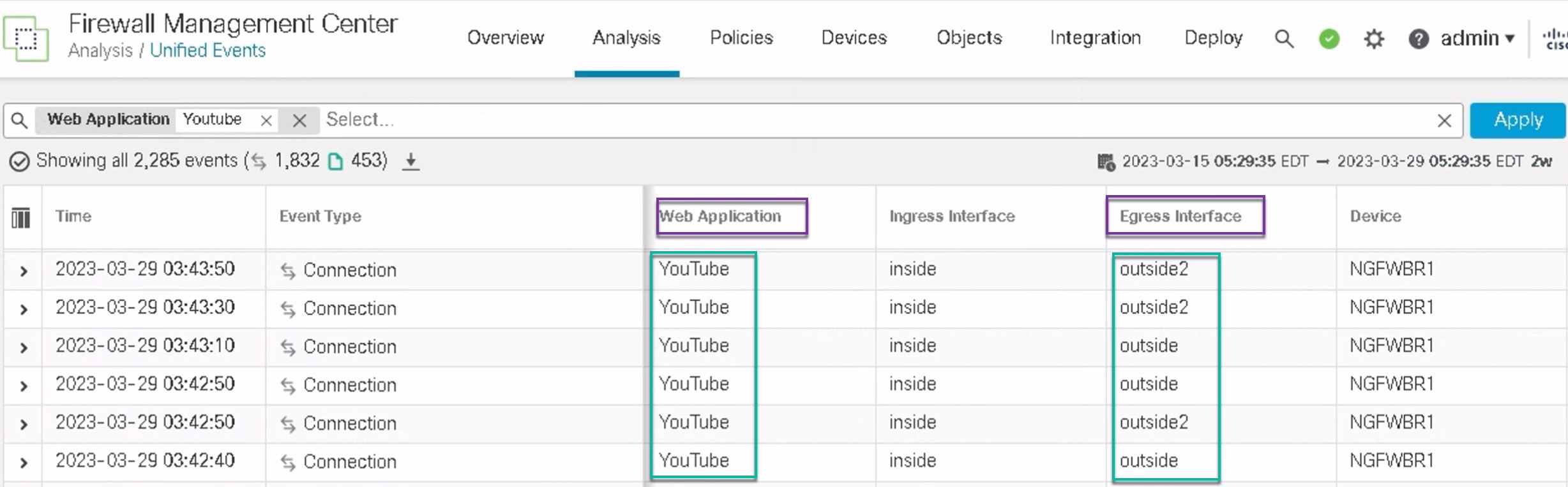 在图中，YouTube 应用流量在“统一事件”(Unified events) 页面上看到的 outside 和 outside2 接口之间进行了负载均衡。