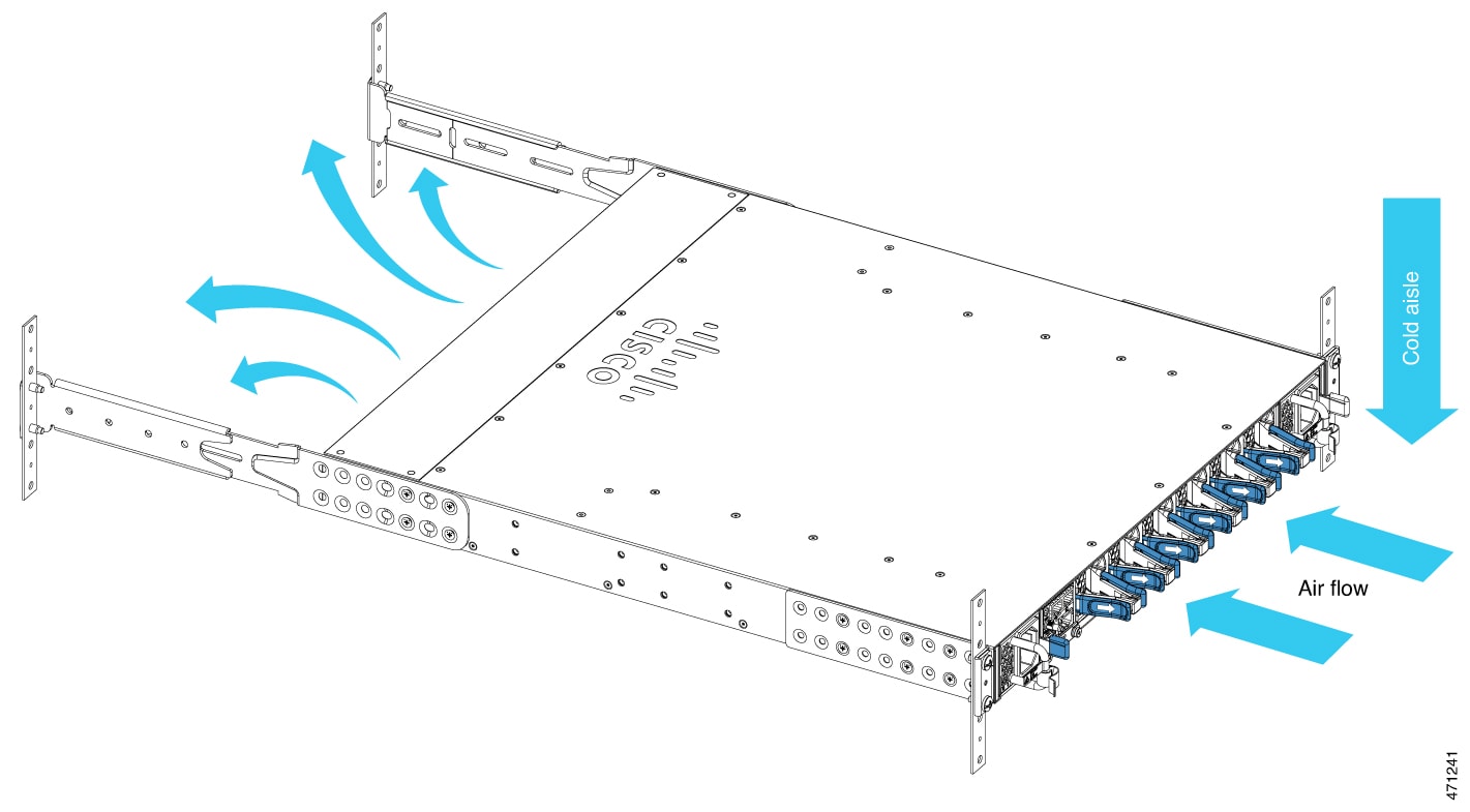 Switch position for back-to-front-air flow