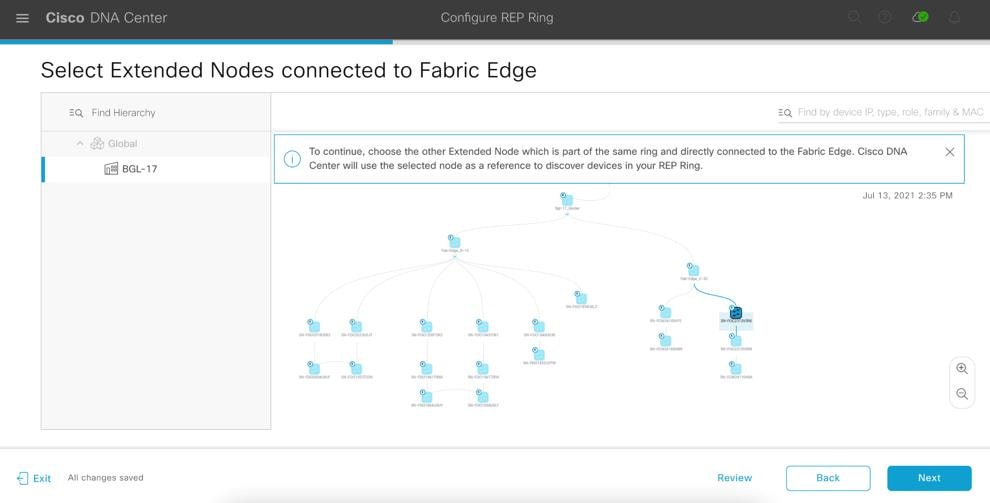 The Select Extended Nodes connected to Fabric Edge page displays the devices in a topology view.