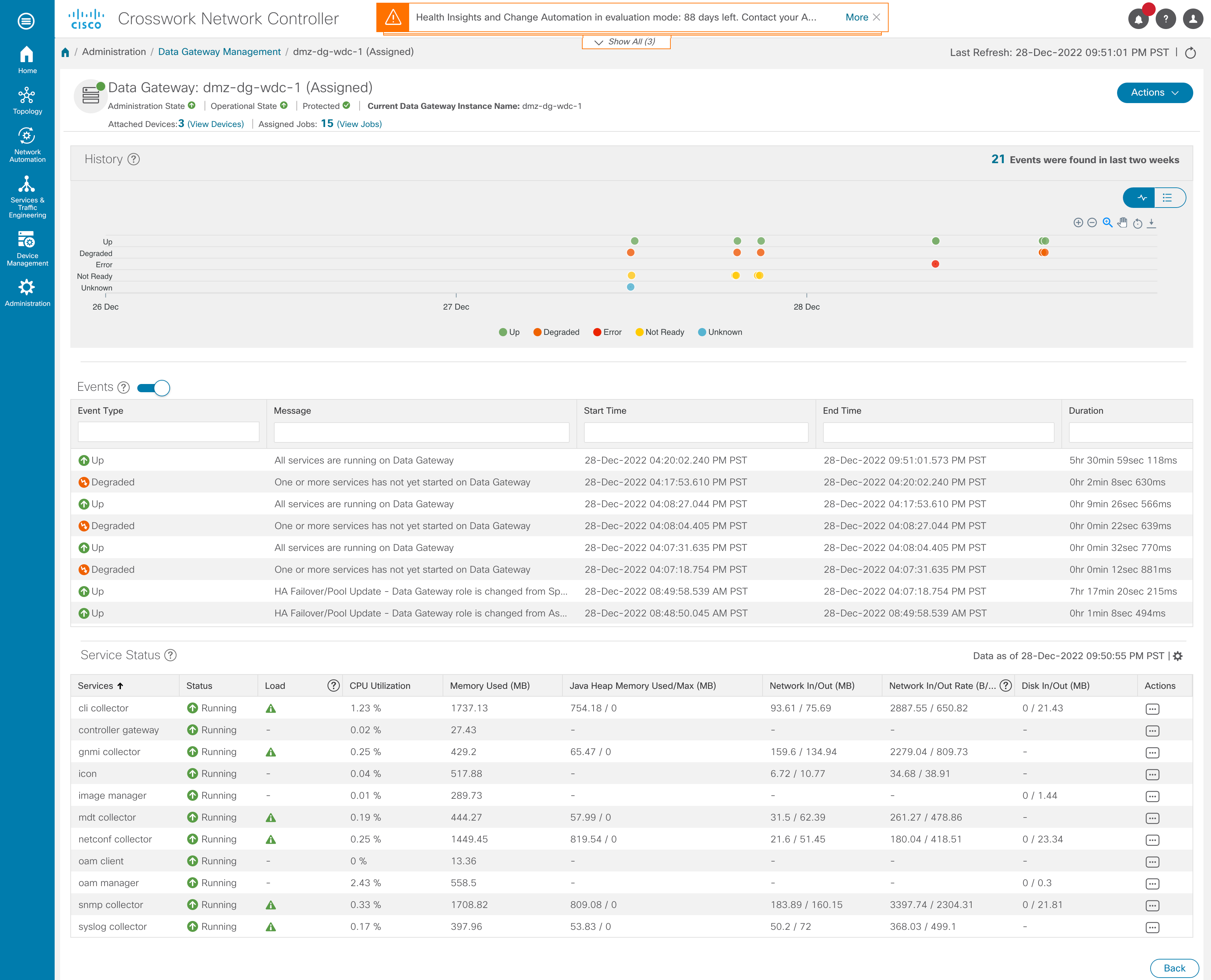 Data Gateway Window