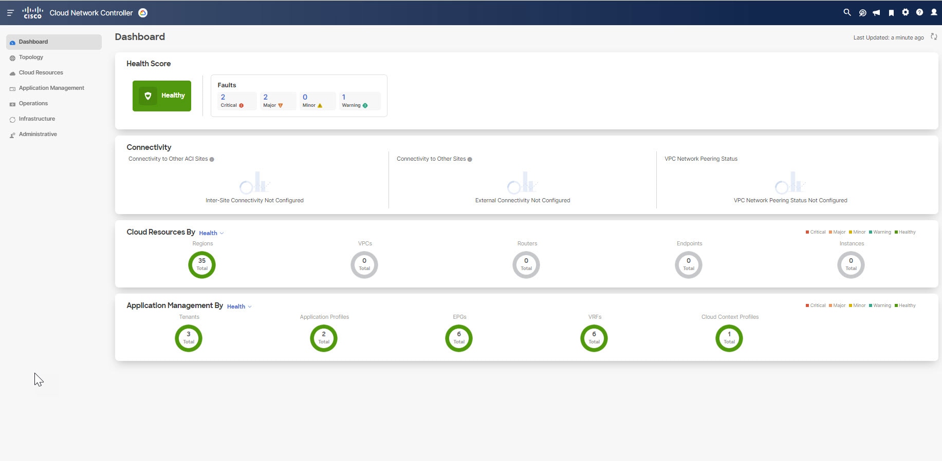 Cisco Cloud Network Controller for Google Cloud User Guide, Release 26. ...