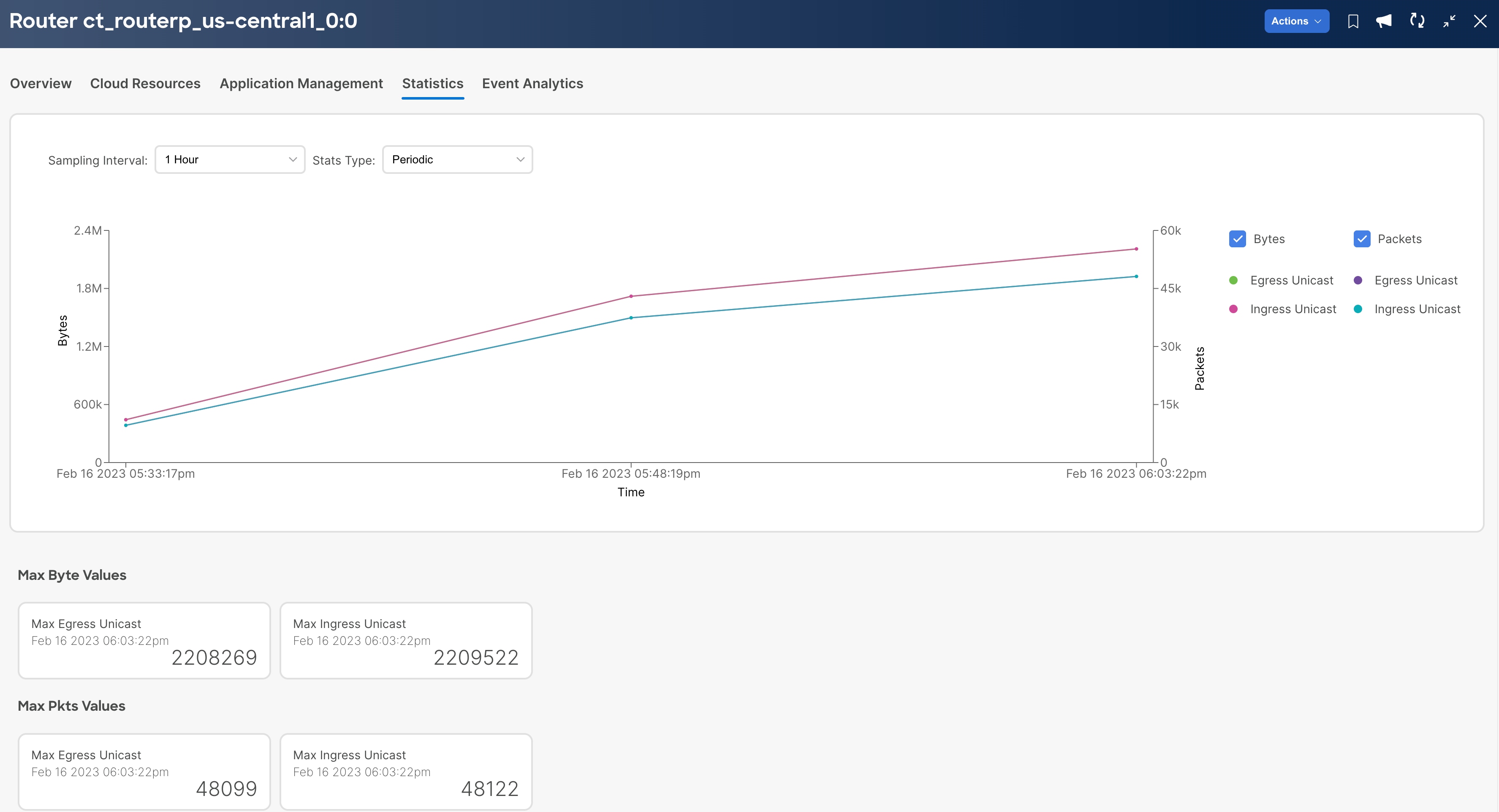 Cisco Cloud Network Controller for Google Cloud User Guide, Release 26. ...