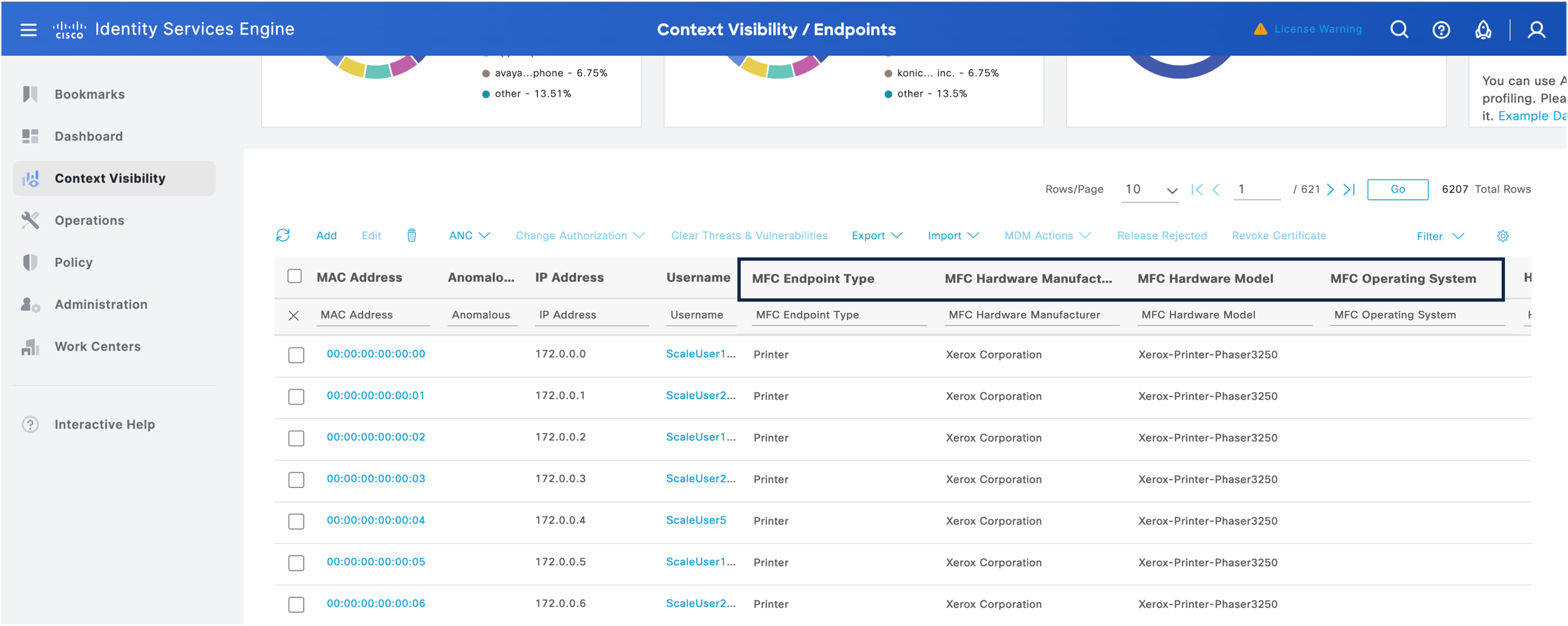 Multi-Factor Classification Endpoint Attributes in Context Visibility > Endpoints Window