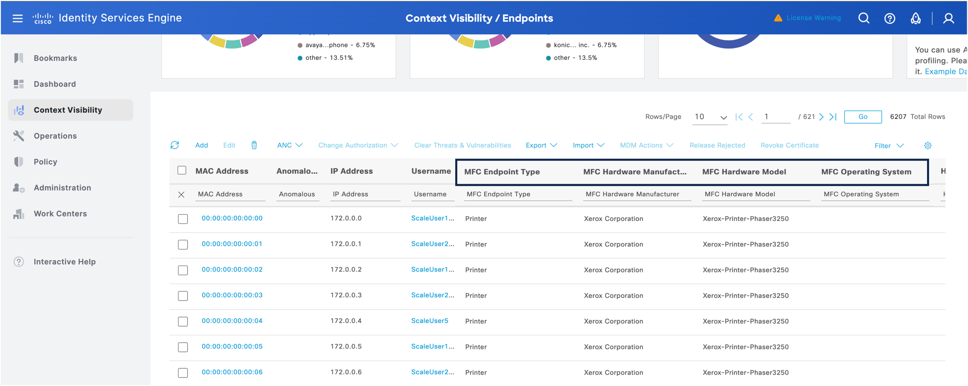 [Context Visibility] > [Endpoints] ウィンドウの多要素分類エンドポイント属性