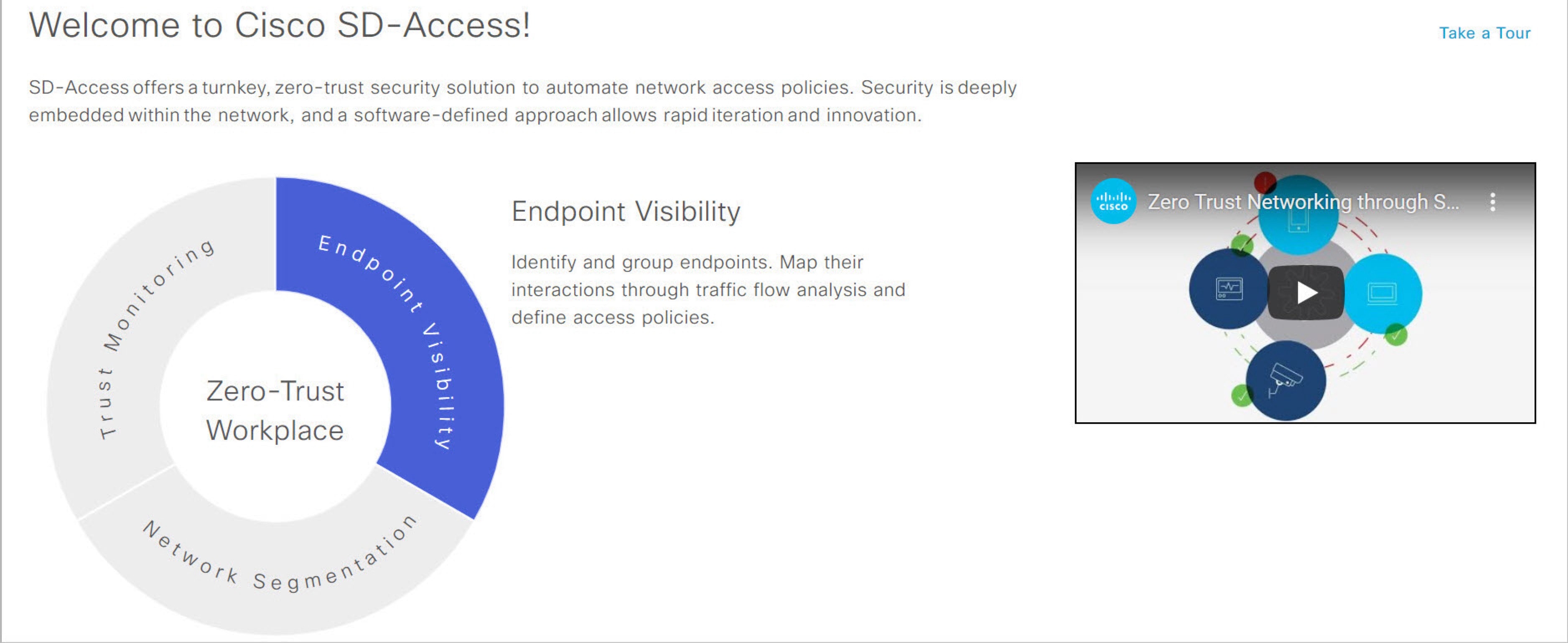 The day-zero view of the Zero-Trust Overview dashboard introduces you to Cisco SD-Access, which offers a turnkey, zero-trust solution to automate network access policies.