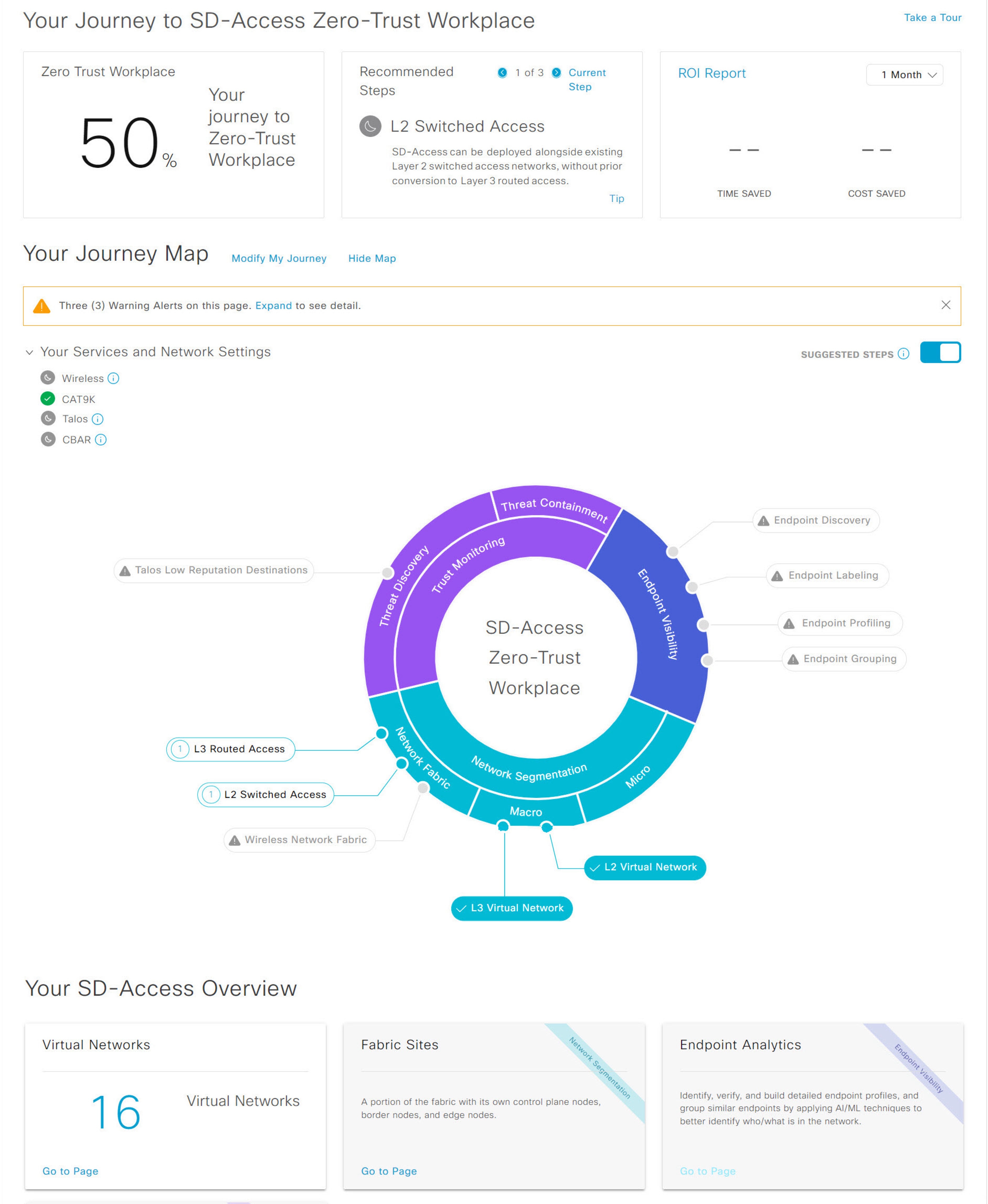 Day-n View of the Zero-Trust Overview Dashboard