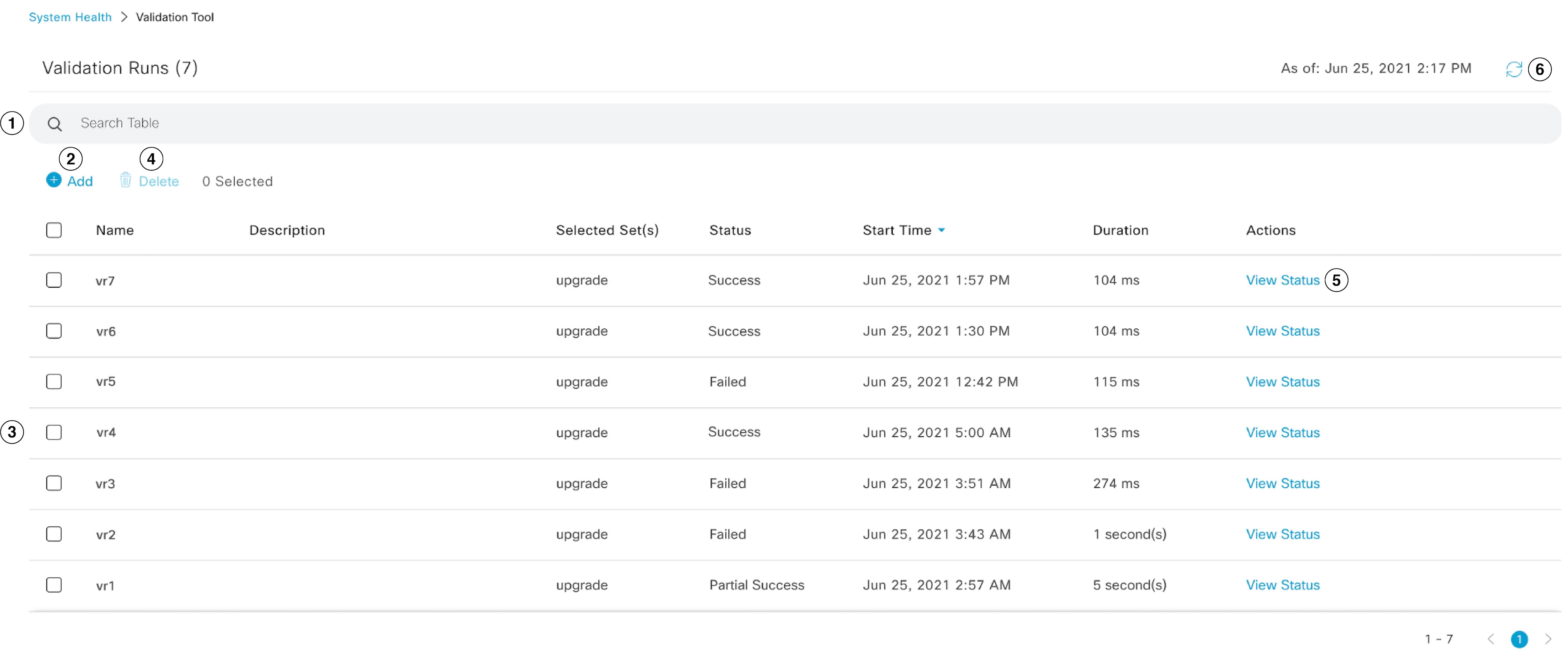 Content of Validation Tool page when the validation run information is available