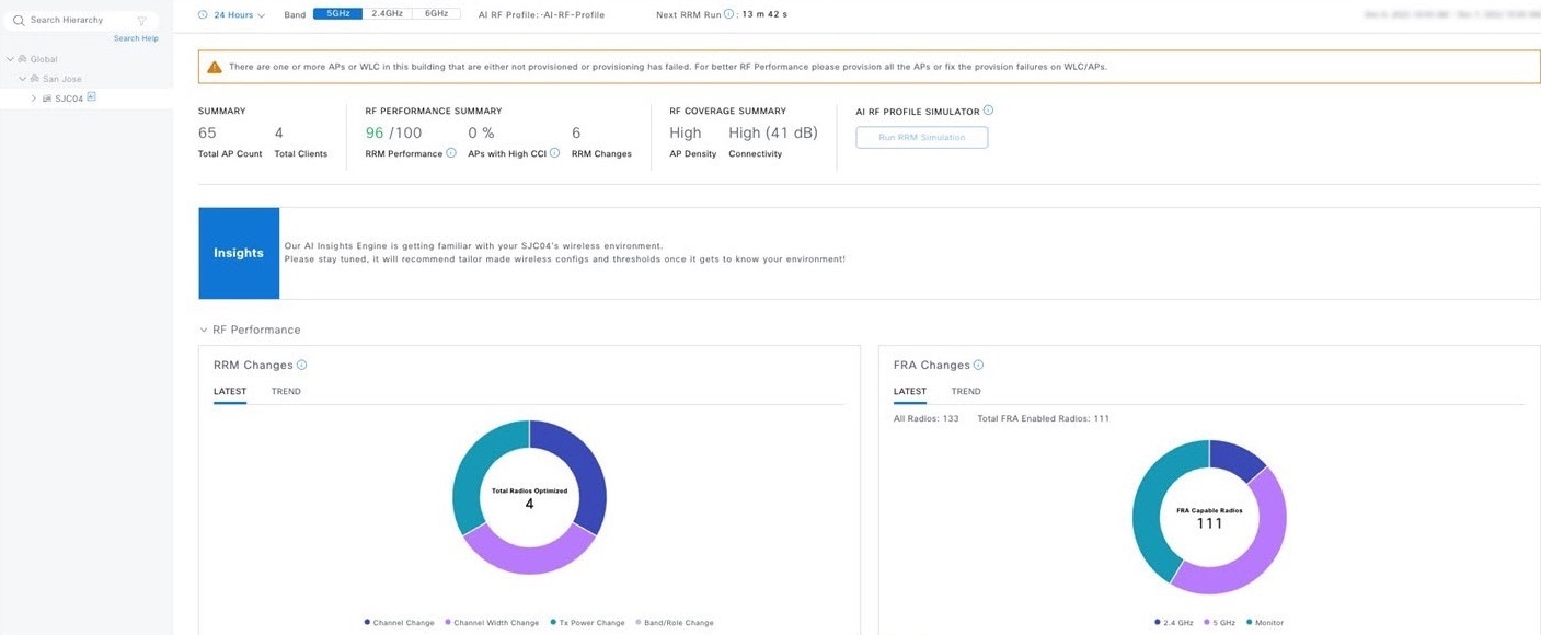 The Cisco DNA Assurance AI-Enhanced RRM dashboard displays the top-menu bar, Insights dashlet, Summary dashlet, AI RF Profile Simulator button, and RF Performance section.