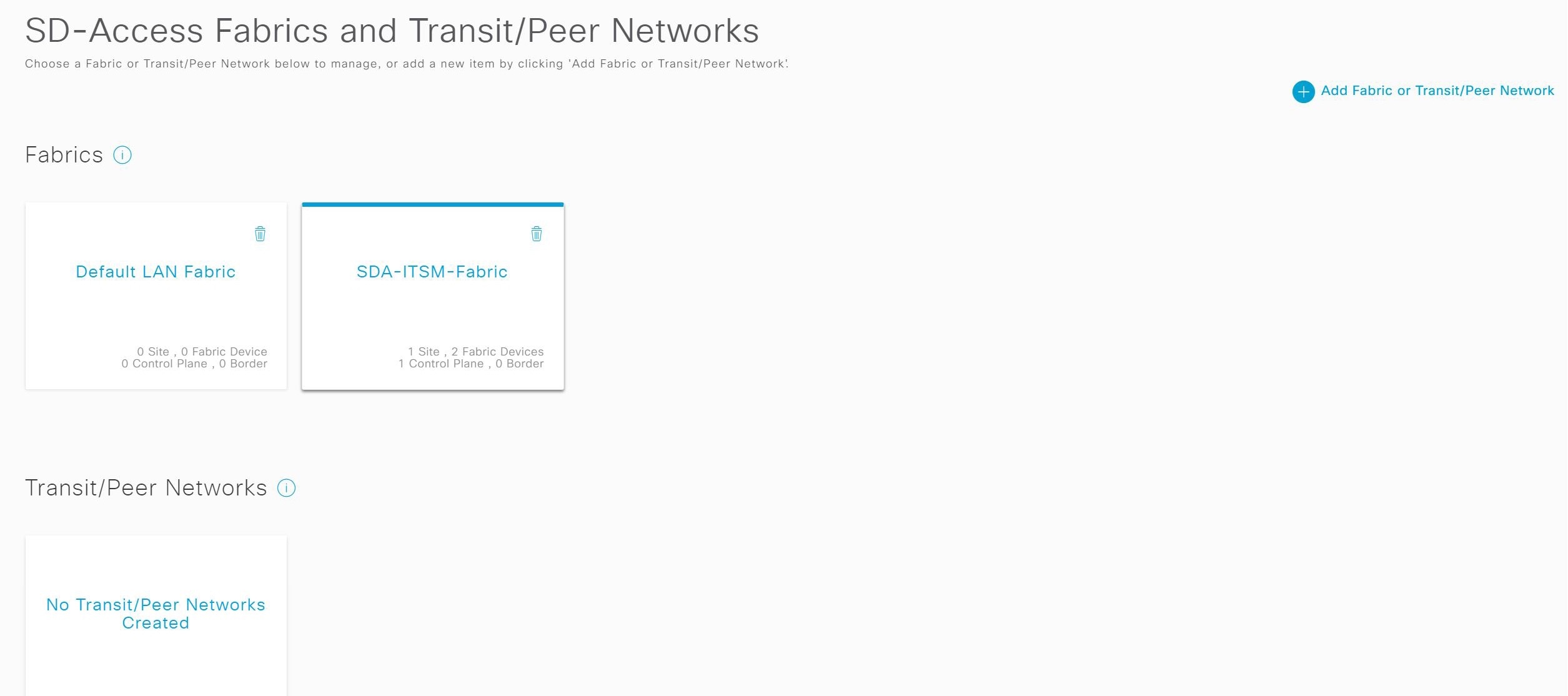 Figure 21: Fabrics and Transit/Peer Networks