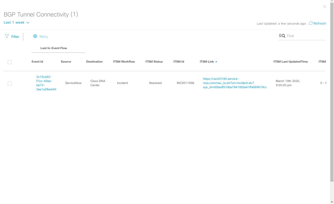 Figure 38: Displays Event History window.