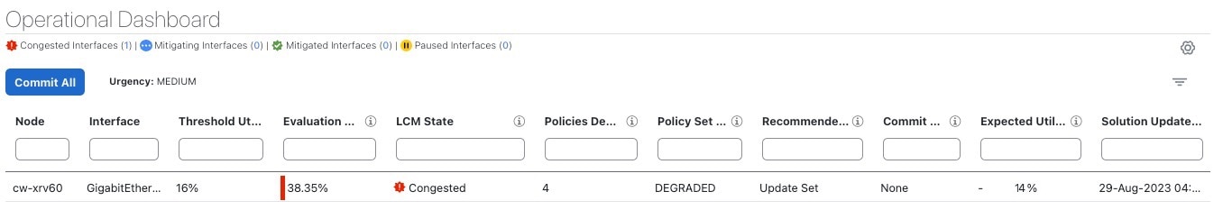 LCM Operational Dashboard