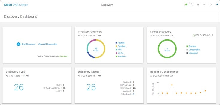 Discovery Dashboard