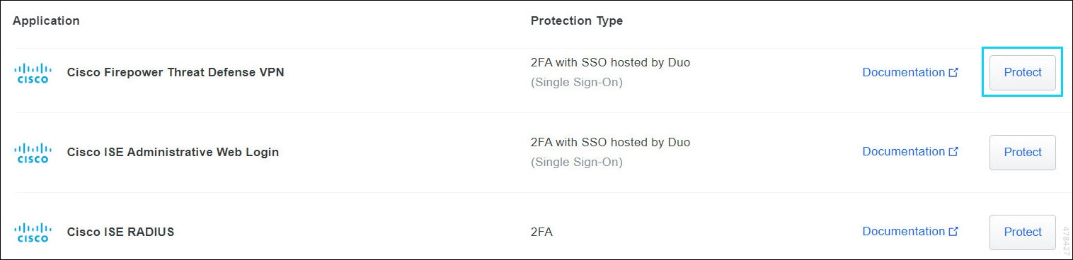 Screen shot of the Cisco Firepower Threat Defense VPN application in the Duo SSO application list.