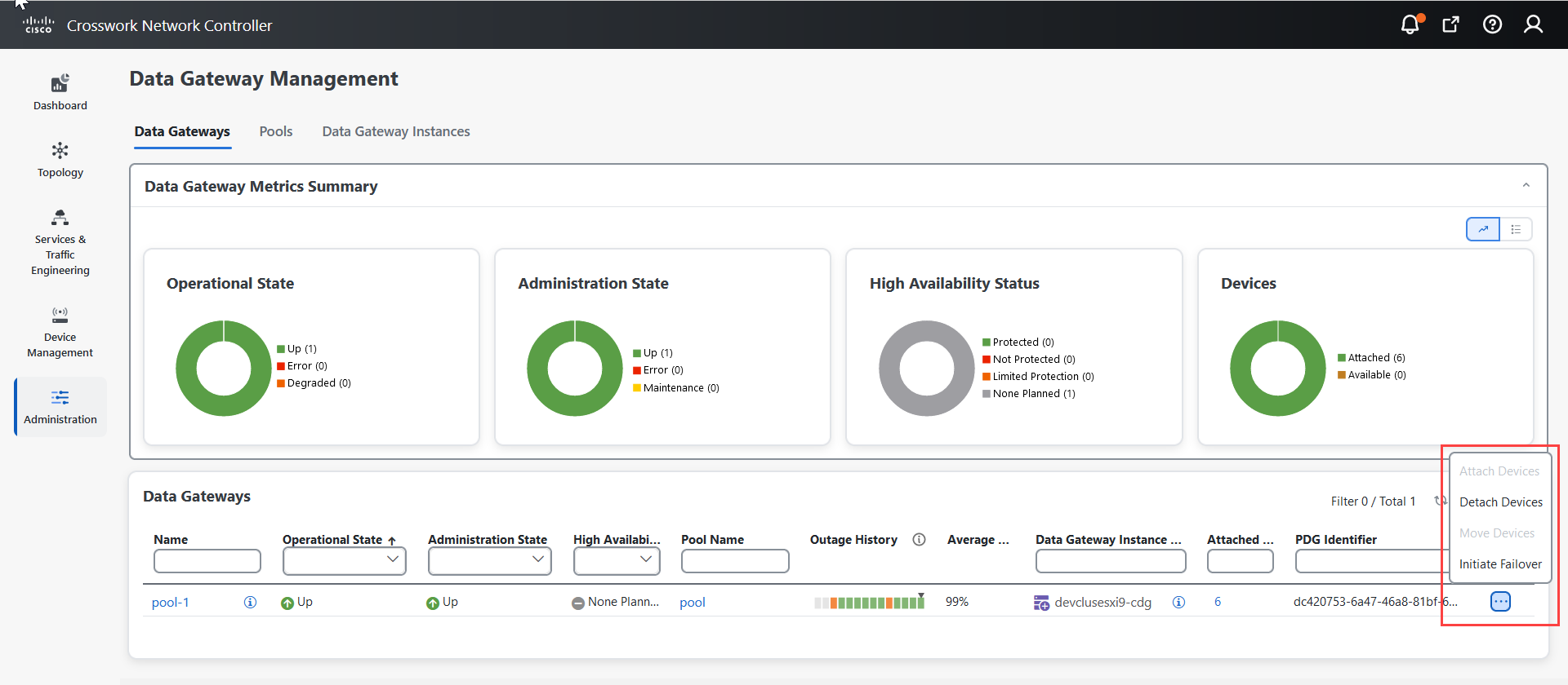 Data Gateways Window