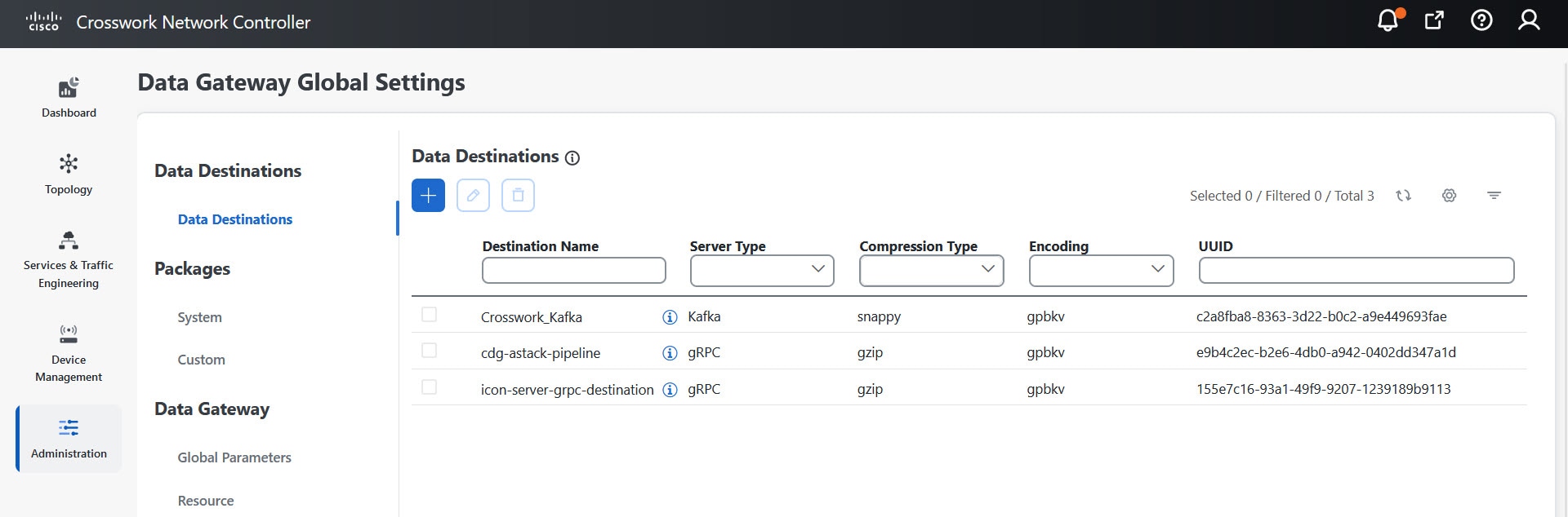 Data Destinations Window