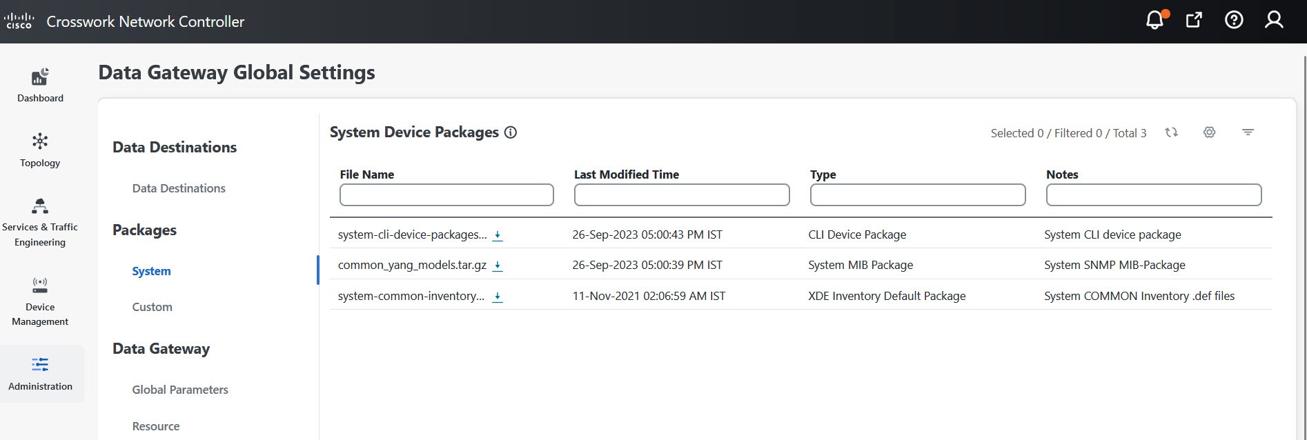 System Device Packages Window