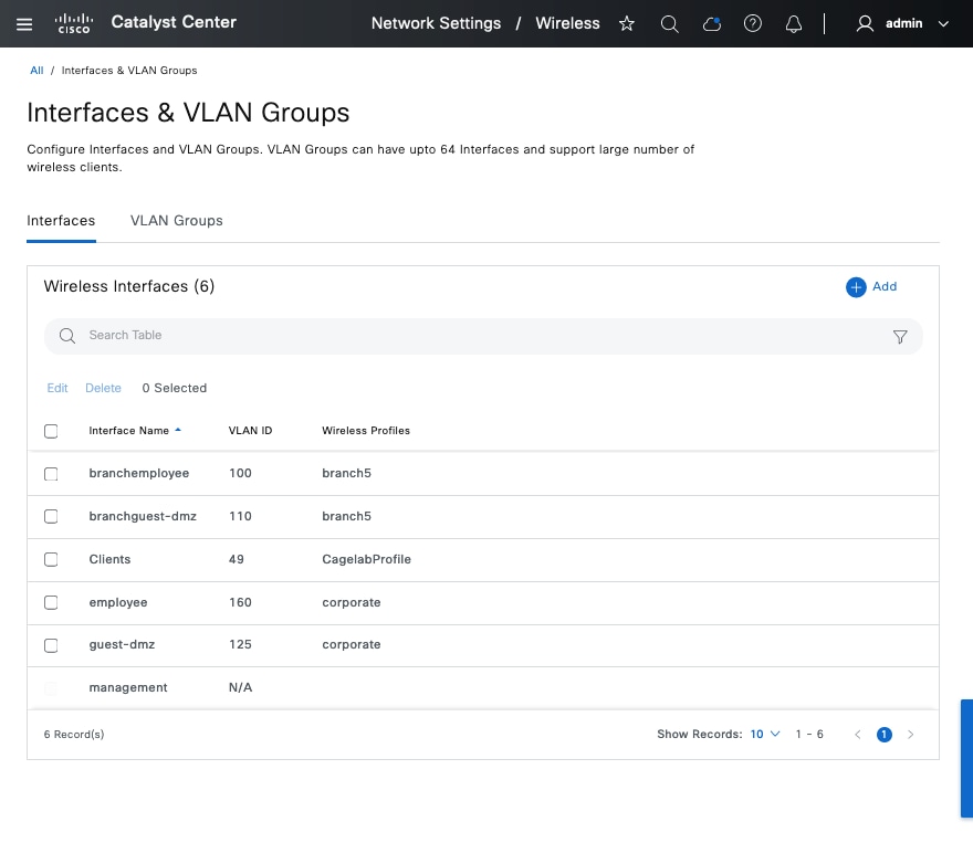 The dashboard displays the available interfaces and VLAN groups, with options to edit, delete, and add.