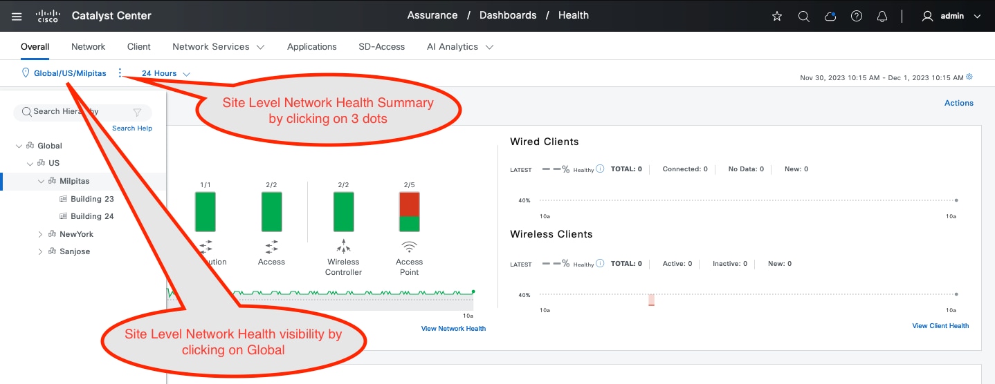 To see the site-level network health, click Global. Then, click the three dots to view the site-level network health summary.