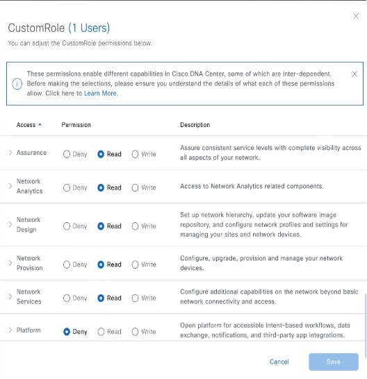 In the CustomRole slide-in pane, the Catalyst Center functions and the corresponding configured permissions are displayed for the custom role.